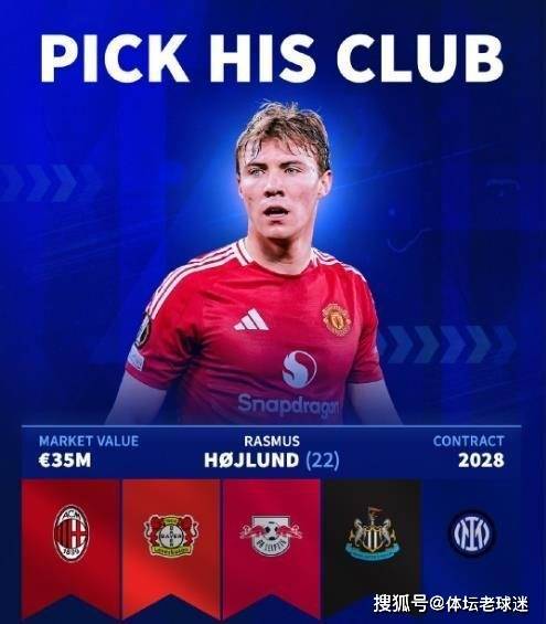 5选1？曼联高估霍伊伦的吸引力，丹麦前锋真正去处只有两家球队